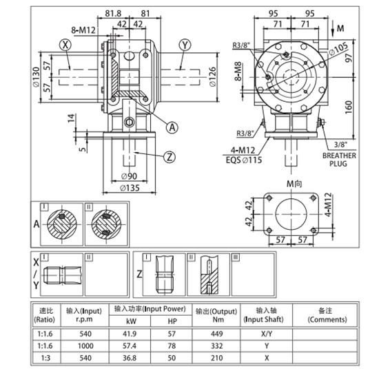 Agricultural Right Angle Variable Speed Gearbox for Flail Mower