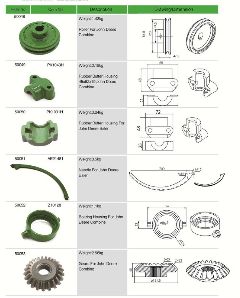 H11219 Agricultural Spare Parts Iron Clamp Fits Replacement of John Deere Combine