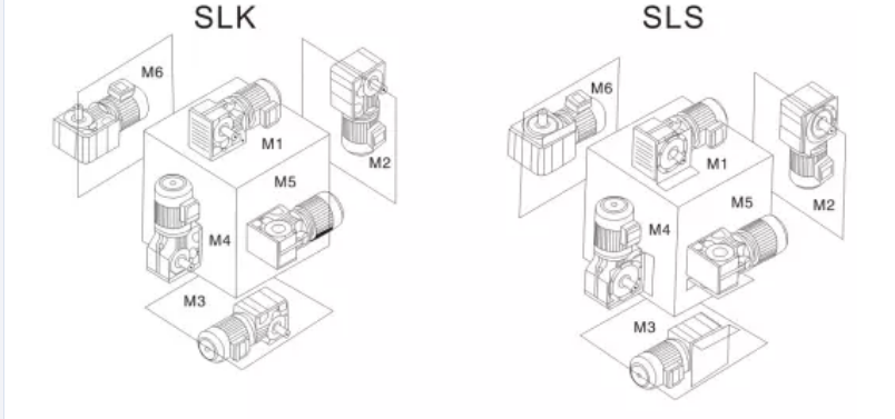 S Series Solid Shaft Helical Worm Motor Reductor Reverse Trike Kit Gearbox for Agricultural Machinery  Small Gear Reducer