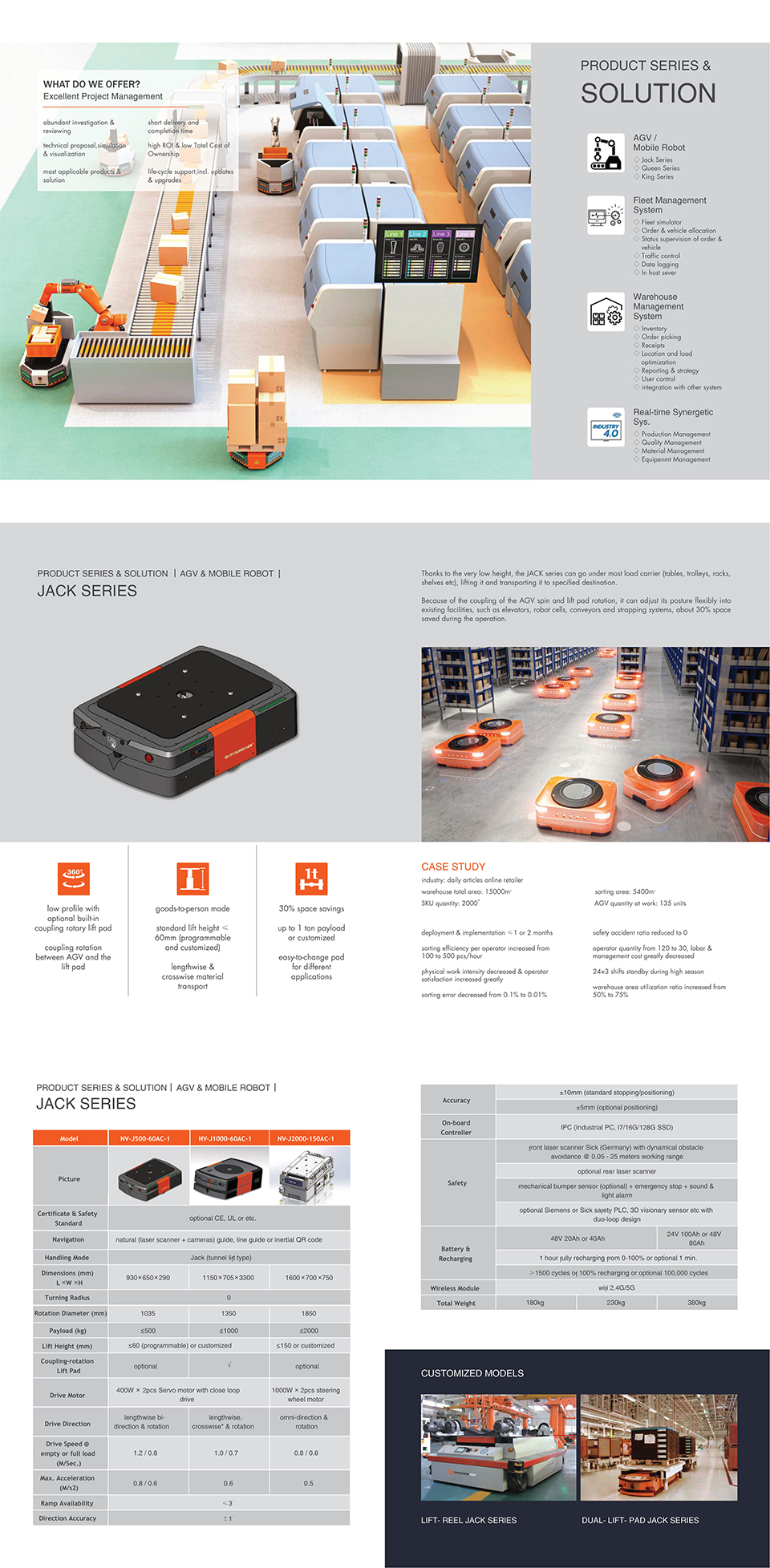 Mobile Robot  Two-dimensional Code Intelligent Programmable Ground Unmanned Vehicle Four-wheel Servo Drive Logistics Handling