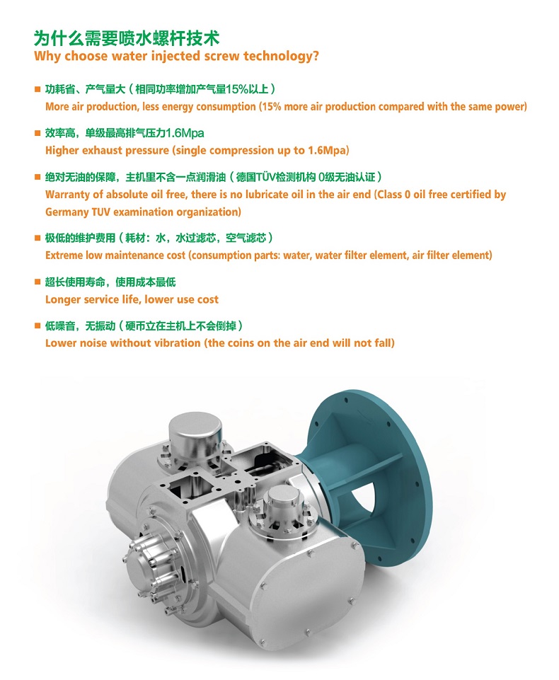 Two-stage Compression Micro-oil 3.0MPa Pressure Screw air  Compressor