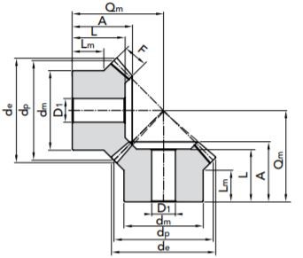 Spiral Bevel Gears