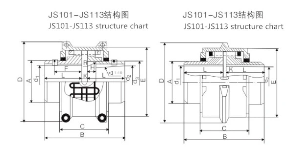 High Quality JS Series Snake Spring Grid Coupling
