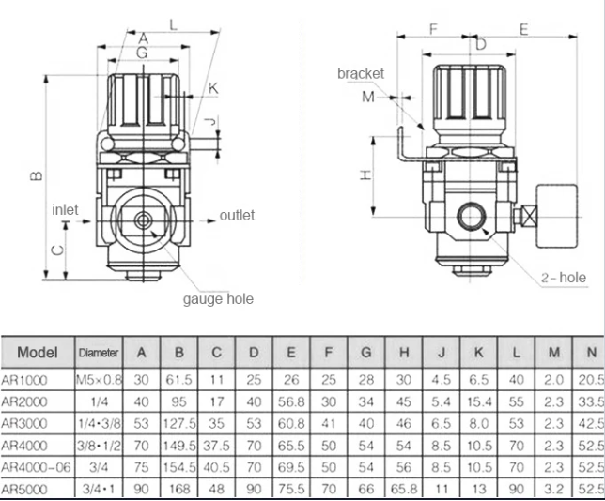 AR Series AR4000-03/04/06 Air Source Treatment Unit Pneumatic Air pressure reducing Regulator for Compressed Air System