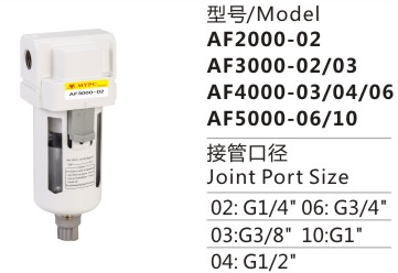 AC Series AF3000-02/03 Air Source Treatment Unit G1/4 Pneumatic Air Filter Pressure Regulator for Sale