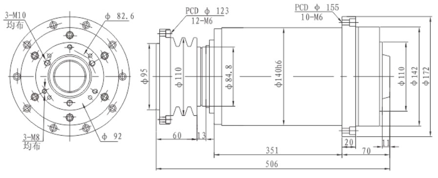 Hot Selling for Nc Lathe 7.5kw Spindle Unit Made in China