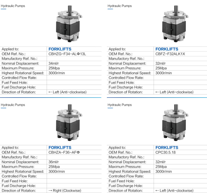 Agricultural Parts Hydraulic Gear Pump Pto Electric Vane Forklift Oil Motor Repair Hydraulic Pumps for Tractor Wood Splitter