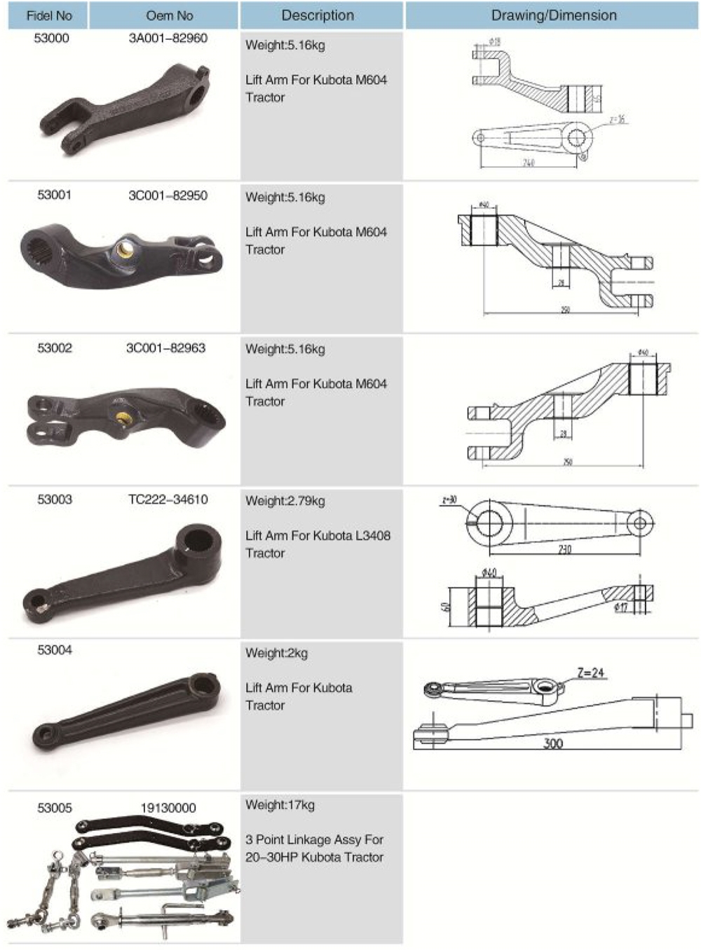 Agricultural Spare Parts Lift Arm for Kubota Tractor
