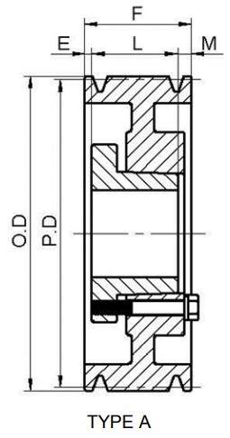 Hot Sale Quality 3V Series Cast Iron Four-Groove American Standard QD Sheaves for 3V Belts