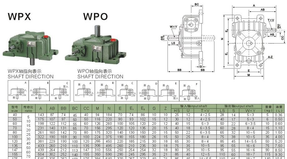 China Manufacturer Wps Worm Gearbox with CE Certificate