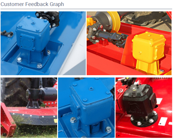 Agricultural Gearbox Rotary Tiller Harrows Sprayers Bevel Gearbox for Agricultural Machine