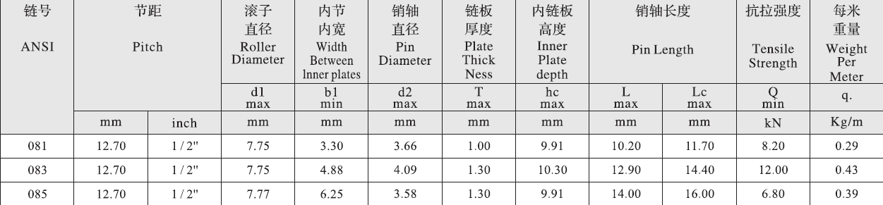 085 Stainless Steel Bicycle Chain and Sprockets in Steel for Wholesale