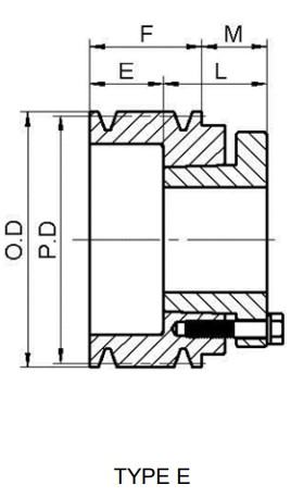 Low Price Guaranteed Quality American Standard 4B QD Bushed Sheaves Pulleys for a and B Belts
