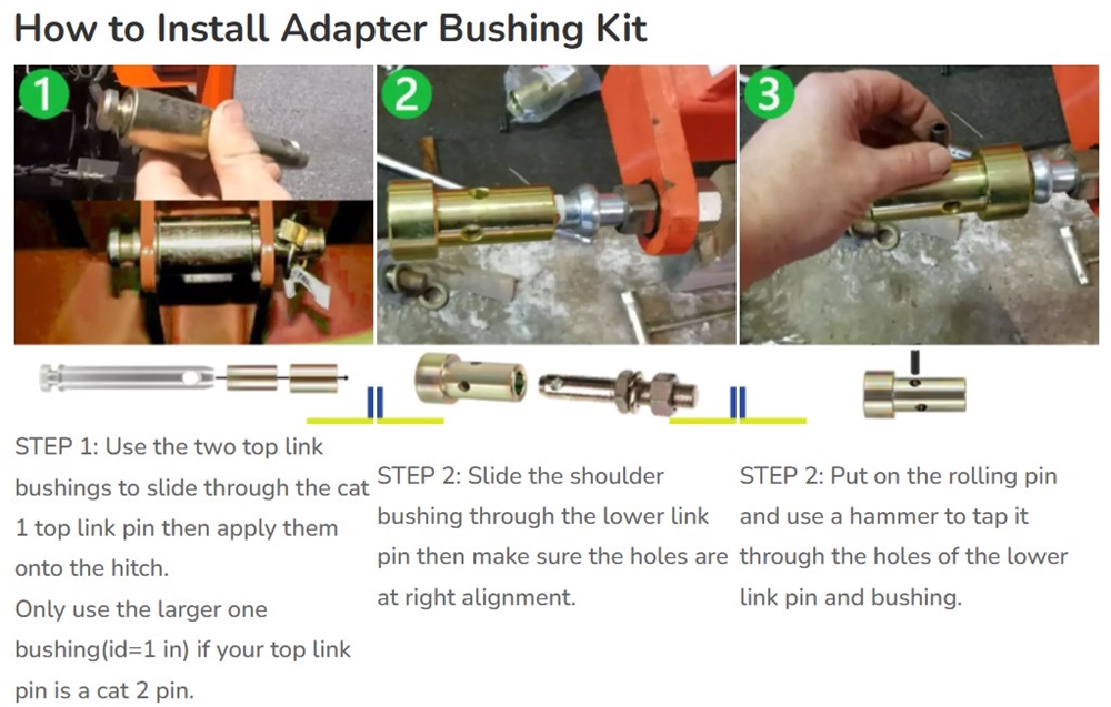 Adapter Bushings Kit for CAT 1 Quick Hitch