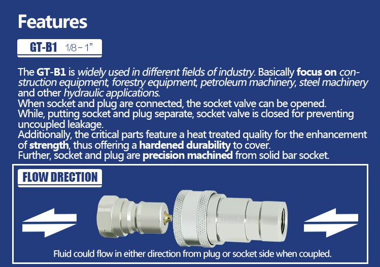 ISO-7241-B  1/4  Inch  BSP/NPT Thread Female /male   Steel /bass  Hydraulic Hose Quick Disconnect Couplers