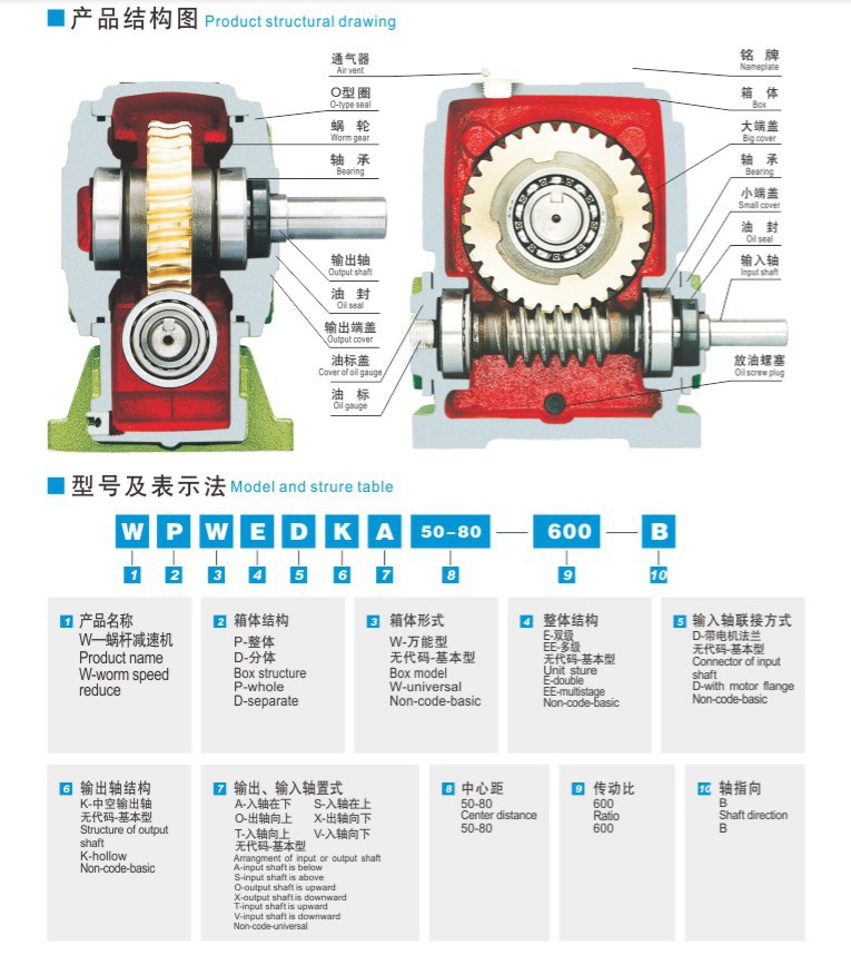WPA 80 Gearbox Speed Reducer 1:80 Ratio Speed Reducer Gearbox Wpa 80 Worm Gear Speed Reducer