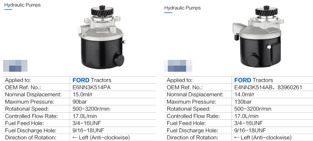 Agricultural Parts Hydraulic Gear Pump Pto Electric Vane Forklift Oil Motor Repair Hydraulic Pumps for Tractor Wood Splitter