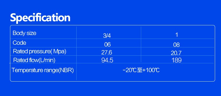 Thread Connected Series  GT-L3  3/4" BSP/NPT Thread Female / Male  Connect Under Pressure Hydraulic Coupler