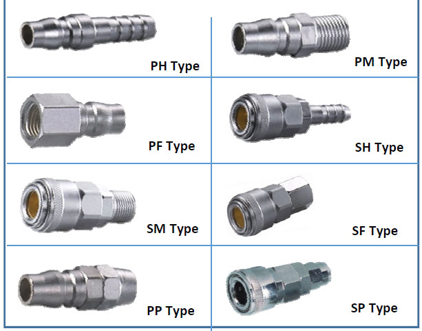Factory Sale Various 1/4 Size Non-Valve Series BSP/NPT Thread Fluid Coupling &brass Quick Connect Water Hose Fittings