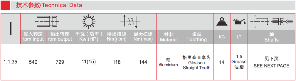 Aluminium Right Angle Gearbox L-11-15-11 Agricultural Pto Drive Shaft Rotary Tiller Cultivator Spreader