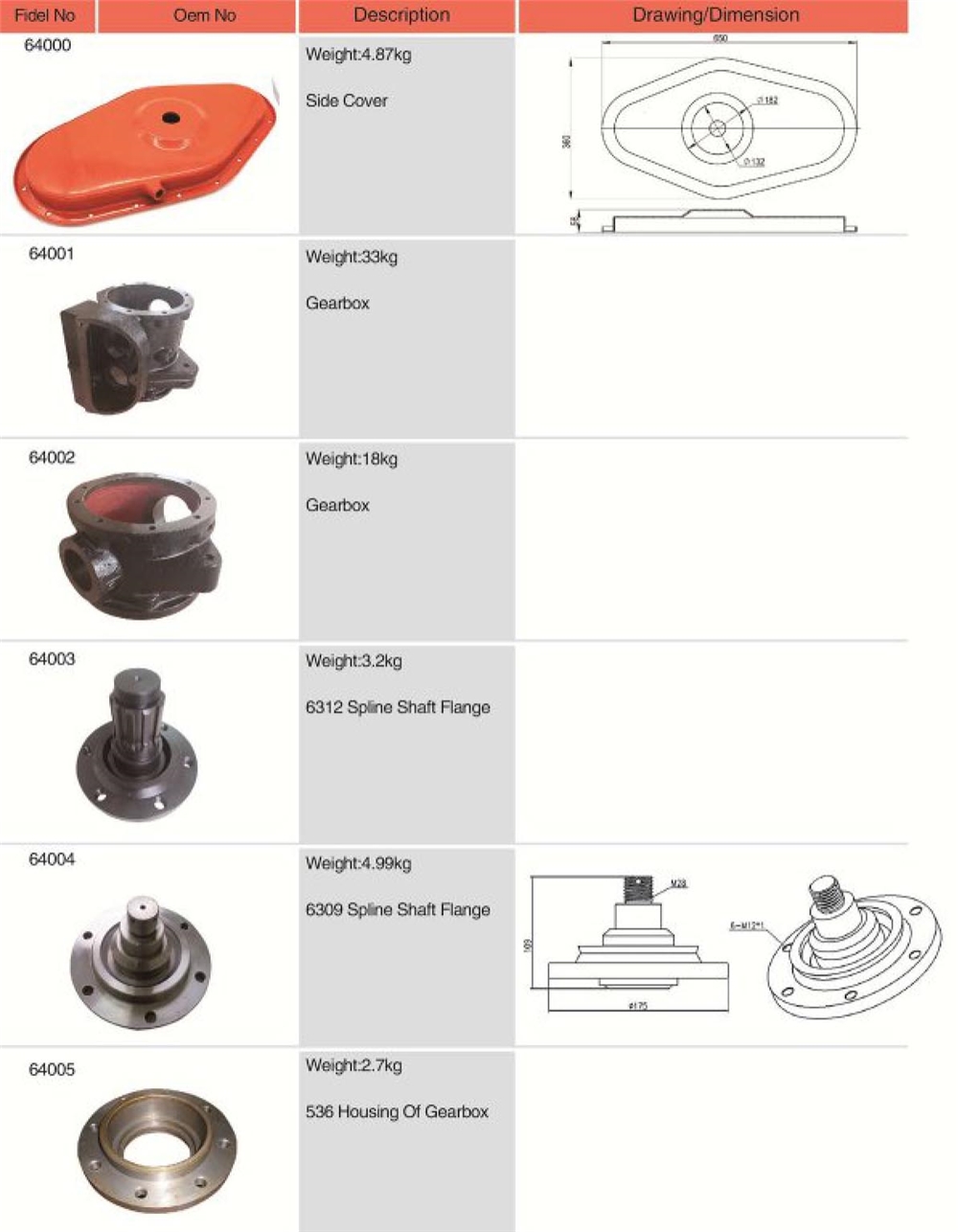 Guaranteed Quality Proper Price Agricultural Repair Parts Side Cover Replacement