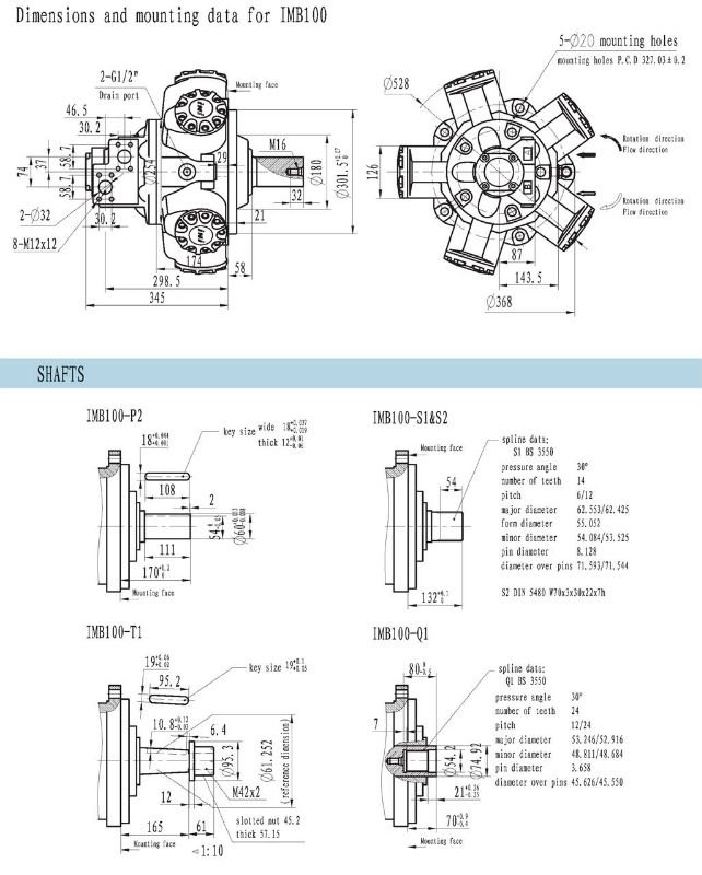 Pompa Motoru Omm High Rpm Type /connecting Flange for Motor and Pump Pompe Hydraulique