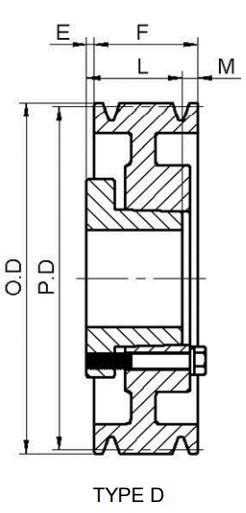 Low Price Guaranteed Quality American Standard 4B QD Bushed Sheaves Pulleys for a and B Belts