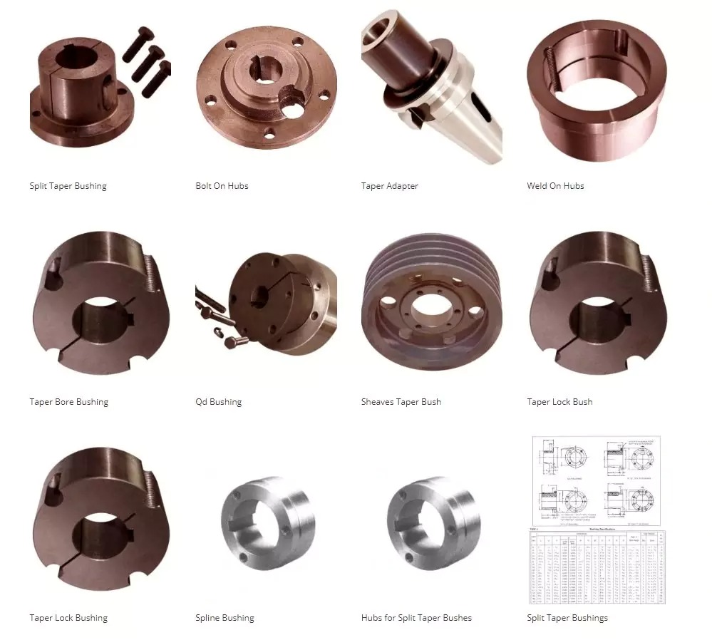 High Quality FHP2K Split Taper Bushing