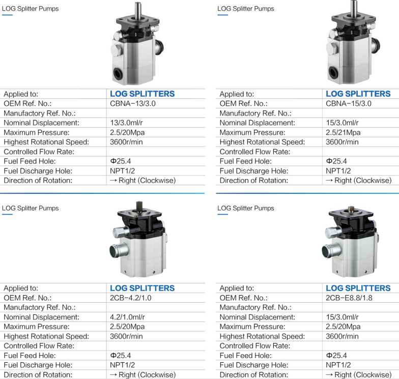 Agricultural Parts Hydraulic Gear Pump Pto Electric Vane Forklift Oil Motor Repair Hydraulic Pumps for Tractor Wood Splitter