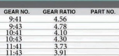 Customized Rear Differential Parts Accessories Fit for Toyota Haice H200 R With Side Final Gear Pinion Spider Retarder Case Yoke