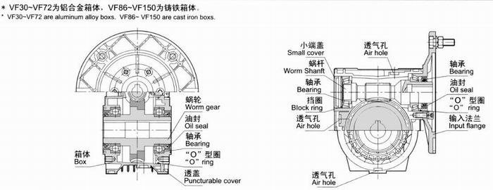 High Quality High Quality Worm Gearbox Hollow Shaft Reducer VF Worm Reduction Gear Box  Supplier
