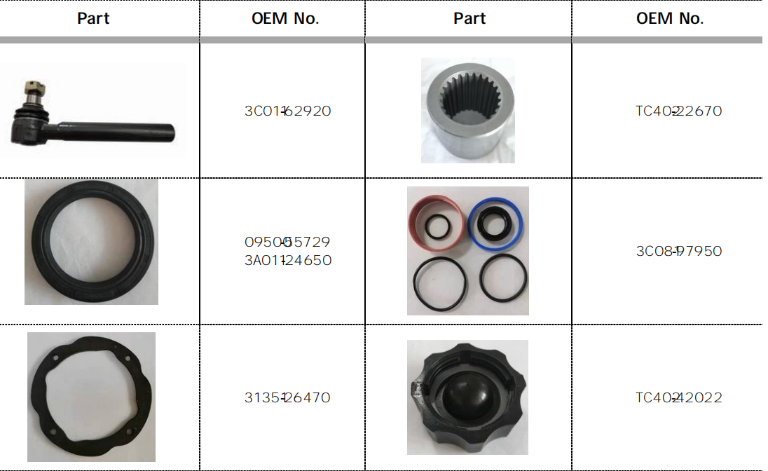 Agricultural Spare Tractor Parts Replacement of Kubota 32530-26823,W9518-59121,3C315-42300,3C091-43520,3A111-82202