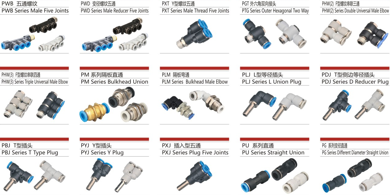 Professional Manufacture Stainless Steel One Touch Fitting Cheap Metric Type Pneumatic Parts for Sale