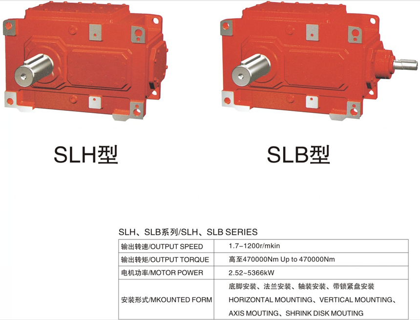 HB Helical Parallel Shaft Reductor and Power Transmission Gearbox Price Electric Motor with Gearbox Gearbox Reducer Dfsk Loadhop