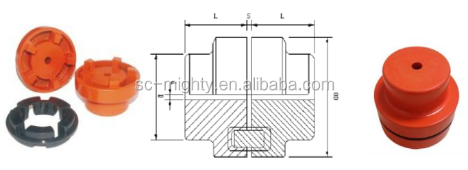 Adjustable Sliding Shaft Coupling for Shaft Connector