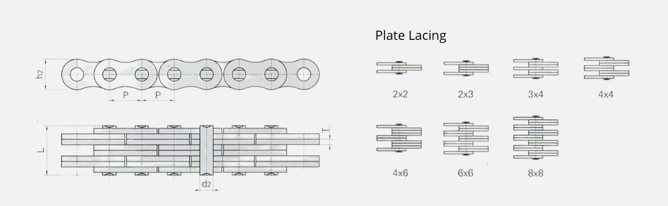 BL434 Leaf Chain   for Forklift Masts,Hoisting