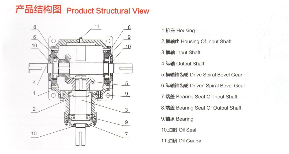 Professional T12 Steering Gear with Great Price