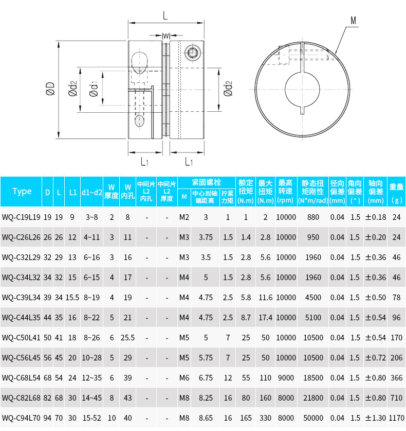 Aluminum Alloy Coupling Flexible Single Diaphragm Coupling for Servo Motor Shaft Coupling