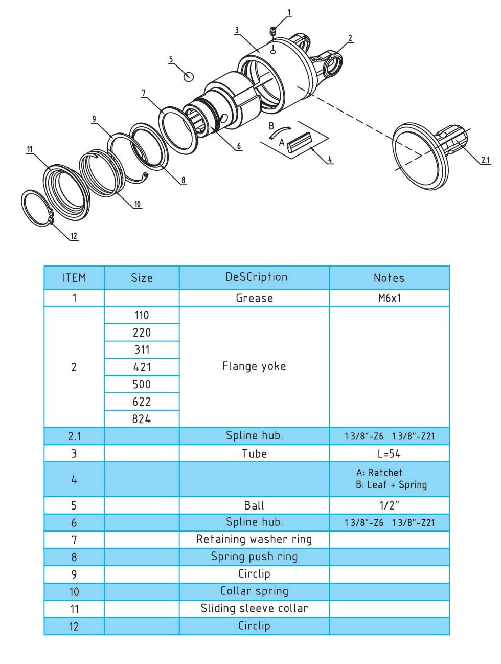 Overrunning Clutch RL/RLS , PTO Drive Shaft for Agricultural Machines, China Manufacturer OEM / ODM