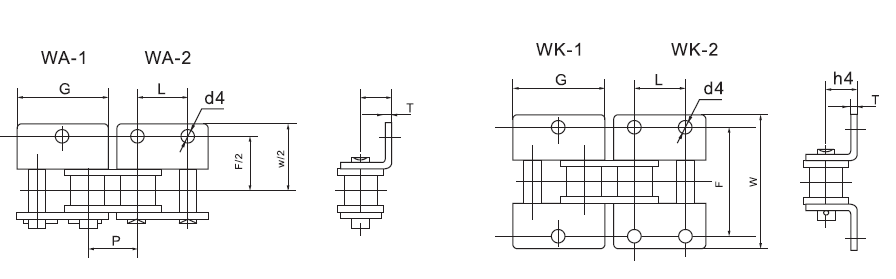 SS04C SS25 Stainless Steel Short Pitch Conveyor Chain with WA1&WA2&WK1&WK2 Attachments Steel Sprockets for Restaurant Industries