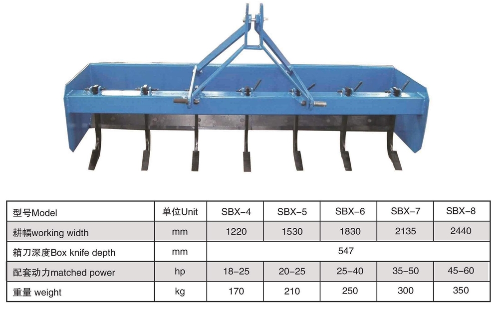 Farm Implement Box Scraper  Blade for Sale