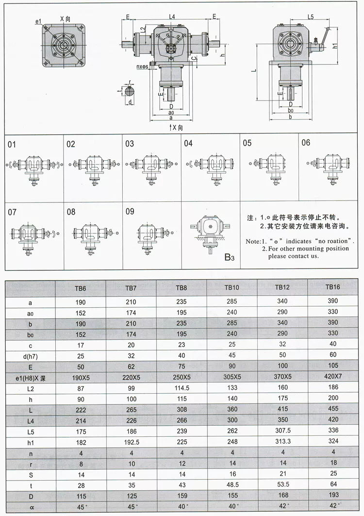 Rotary Lawn Mower Gearbox for Agricultural Rotary Tiller Harrows Sprayers Bevel Gearbox for Agricultural Machine