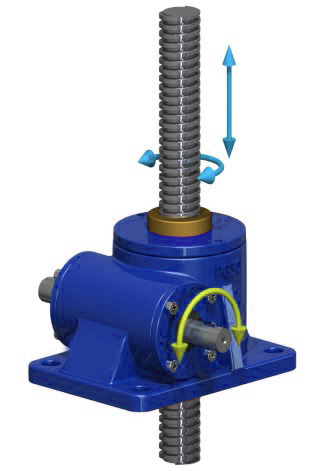 PG5-P1-F1-V-A-X-500 Plain End Stage Lifting Triaxial Load Lifting System Screw Jack for Construction