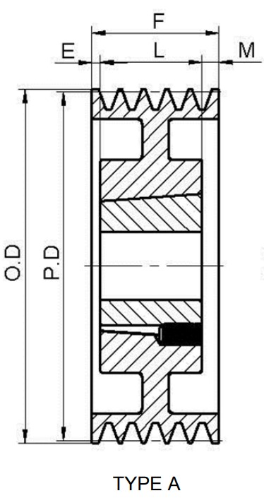 Well-Sold American Standard Pulley New Type 5V Series Cast Iron Ten-Groove QD Sheaves for 5V Belts OEM Customizable