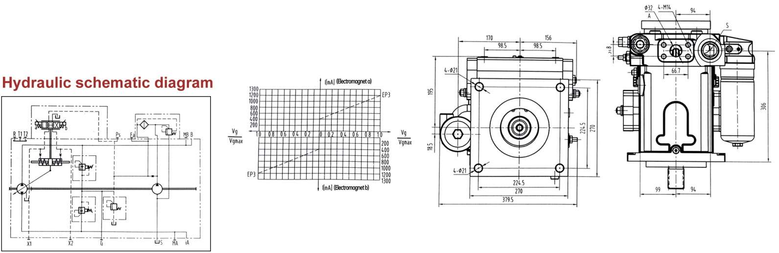 Swash Plate Axial Piston Variable Displacement Hydraulic Pump for Self Propelled Cotton Harvesting and Packaging Machine