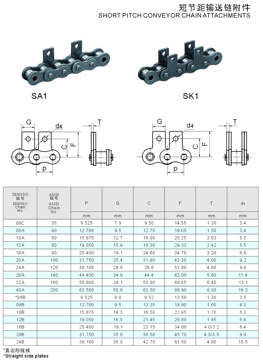 Attachment K1 K2 A1 A2 Duplex Roller Chain Parts