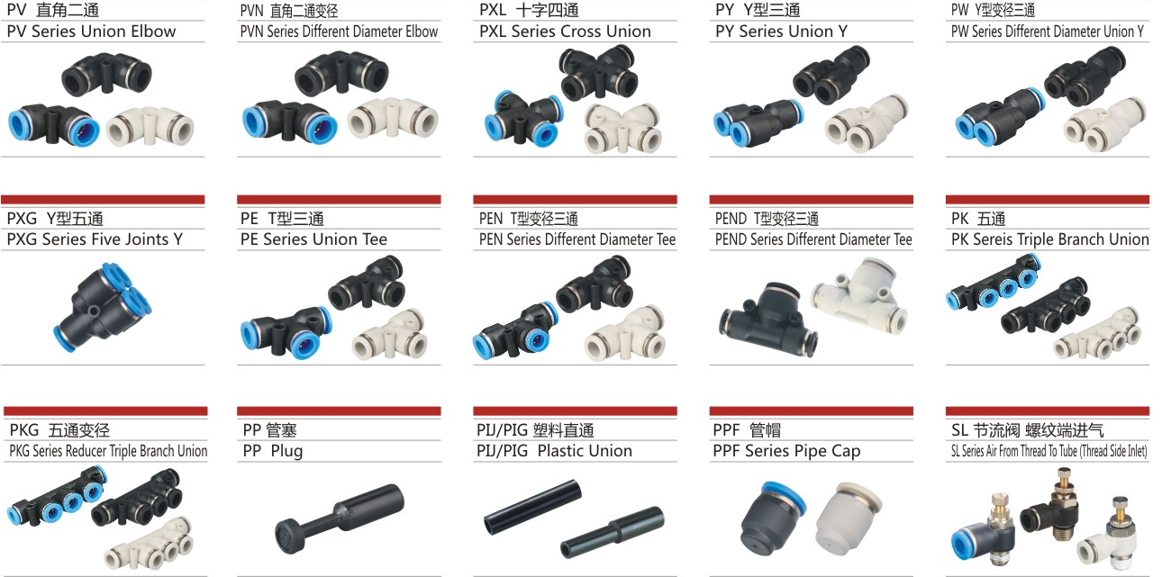 Professional Manufacture Stainless Steel One Touch Fitting Cheap Metric Type Pneumatic Parts for Sale