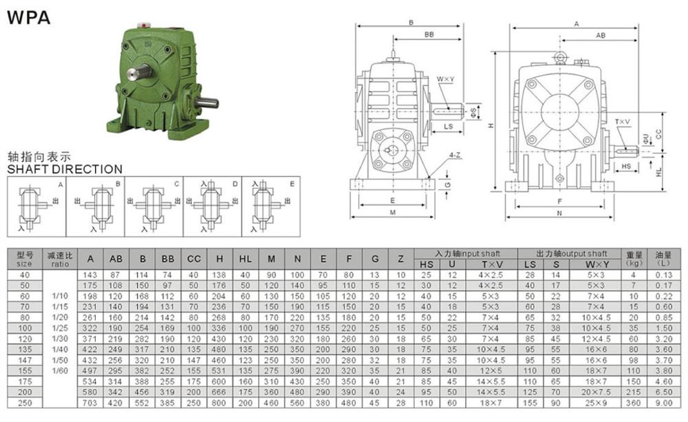 WP WPA Series Transmission Reverse Gear Motoredutor Speed Reducer Worm Variable Speed Gearbox