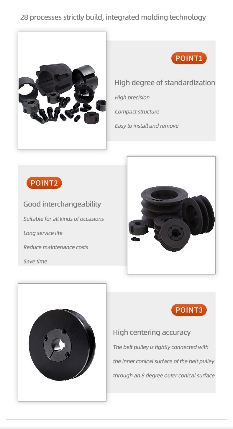 High Quality Flexible Plastic Taper Lock Bushing No Keyway