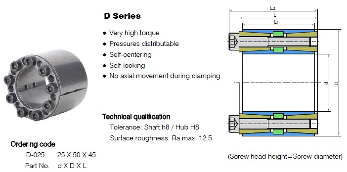 Z1,z2,z3,z4,z5,z6,z8 Transmission Connection Power Locking Device in Power Locks for Textile Machinery